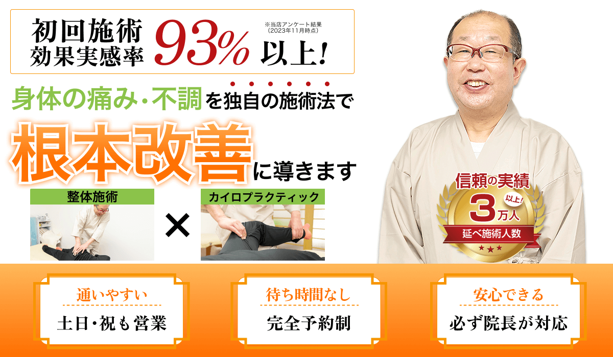 初回施術の効果実感率93%以上、身体の痛み・不調を独自の施術法で根本改善に導く整体施術とカイロプラクティックの紹介画像。信頼の実績3万人以上の院長が対応、土日・祝日も営業し、完全予約制で待ち時間なし。